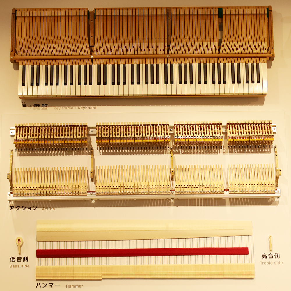 ピアノ 88鍵